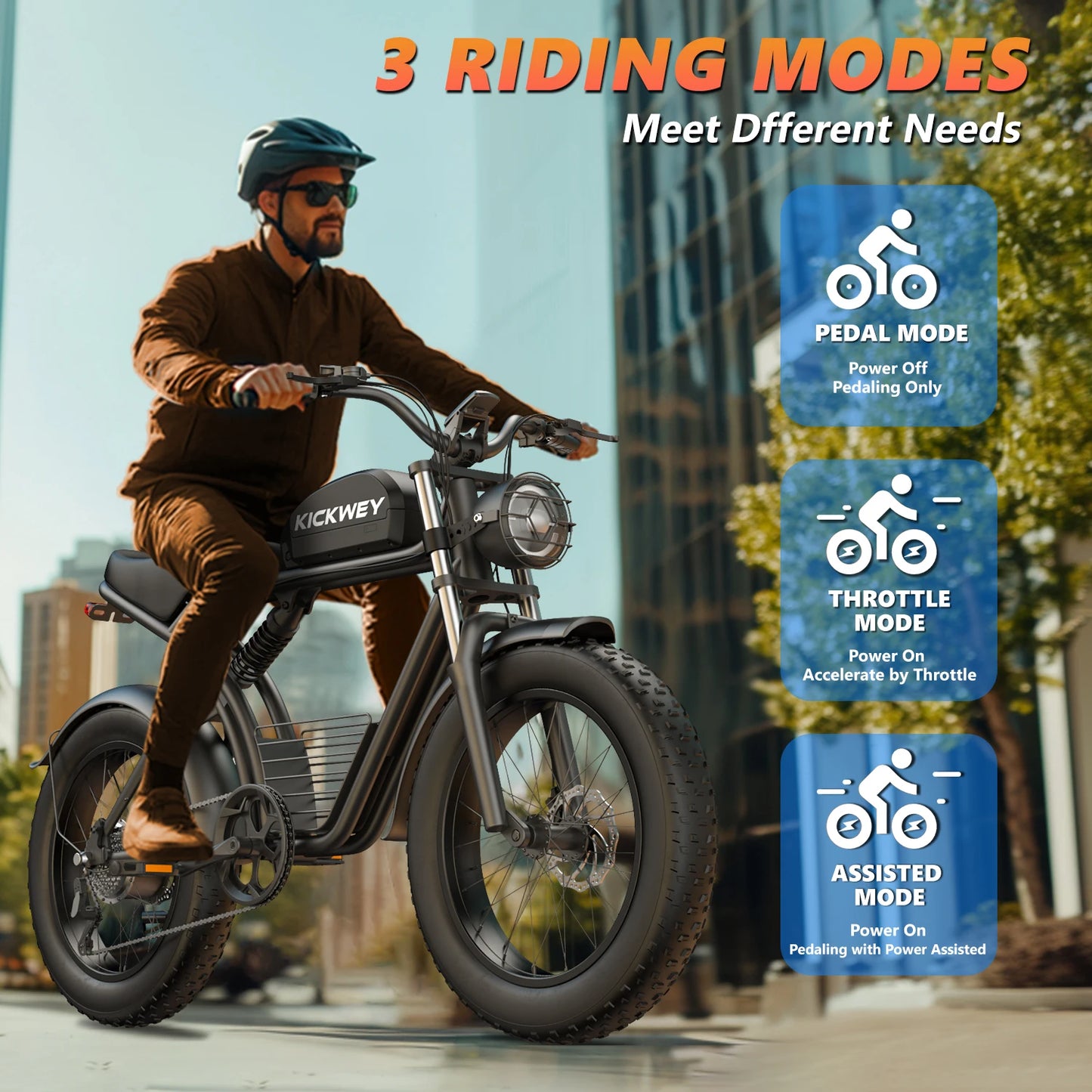 Kickwey K7 adult E-bike 1500W 48V 23Ah battery commute Electric Bike,20-inch Fat Tire E-Mountain bike