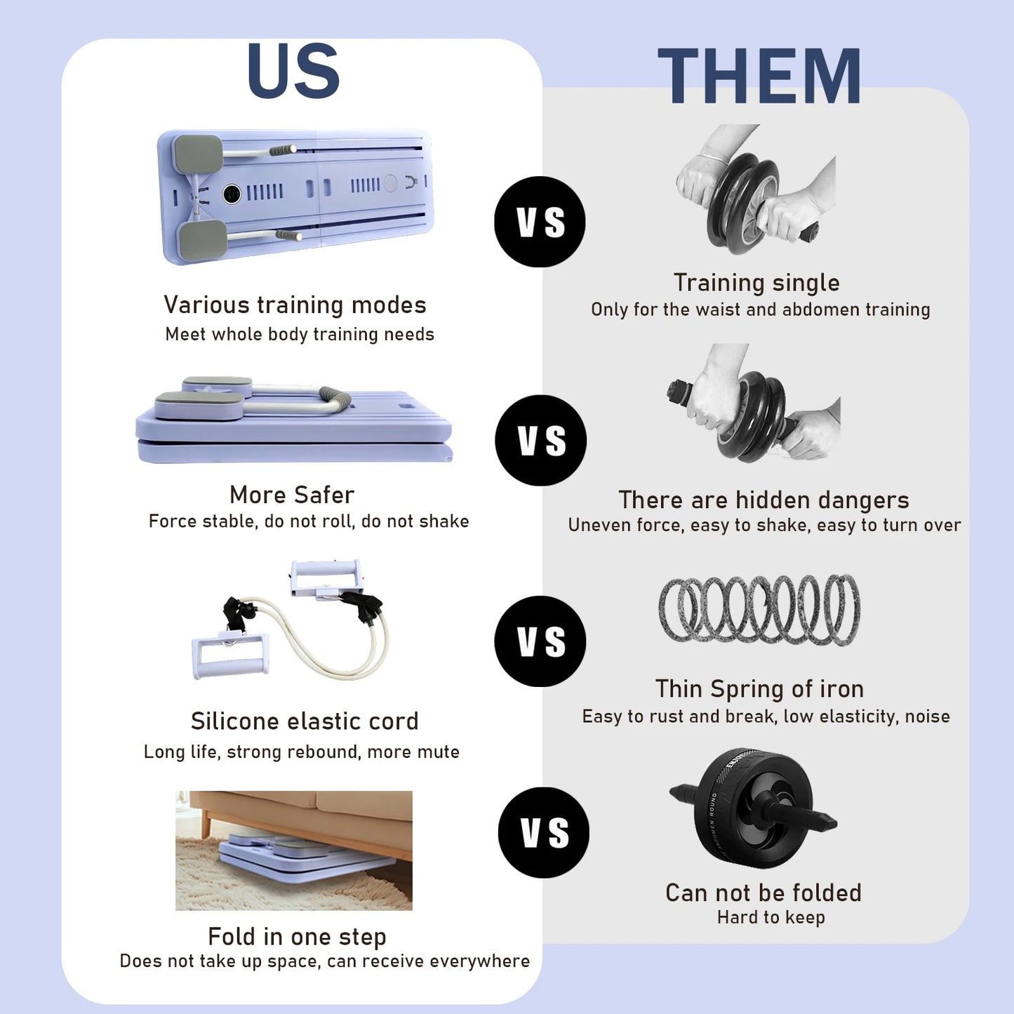 Multi Functional Abdominal Exercise Board Auto Fitness Rebound Resistance Bands For Home And Office Core Training