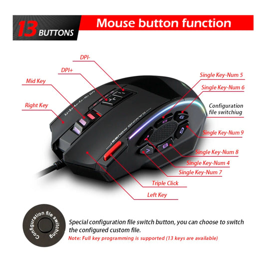 C-13 Wired Gaming Mouse 13 Keys 10000DPI RGB Light Mouse Belt 128KB On-board Memory Built-in Counterweight Mechanism