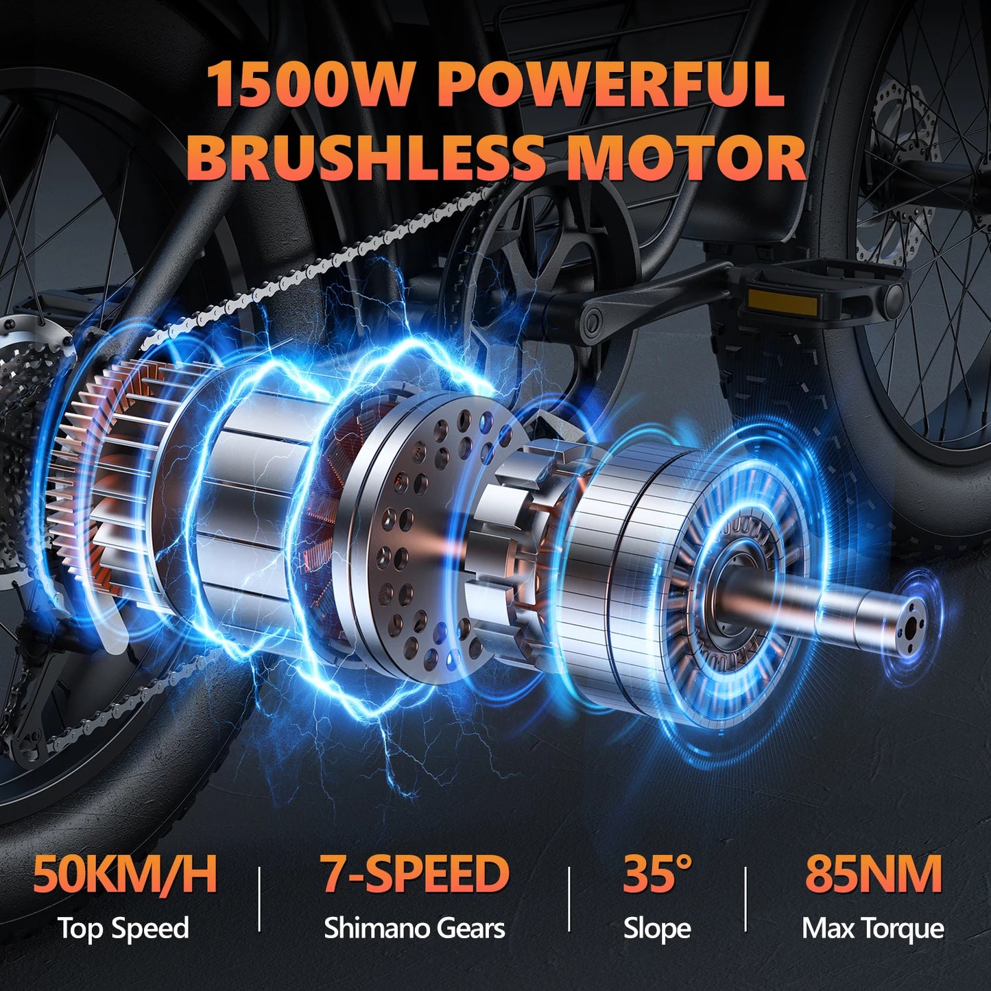 Kickwey K7 adult E-bike 1500W 48V 23Ah battery commute Electric Bike,20-inch Fat Tire E-Mountain bike